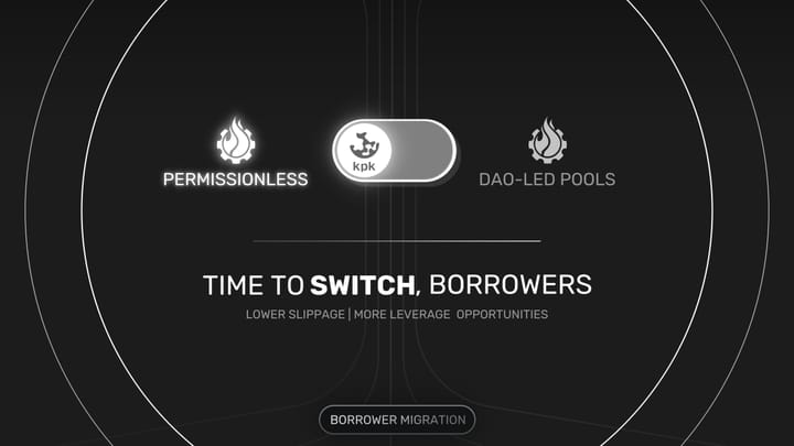 Migrating to Permissionless: Guide for Borrowers